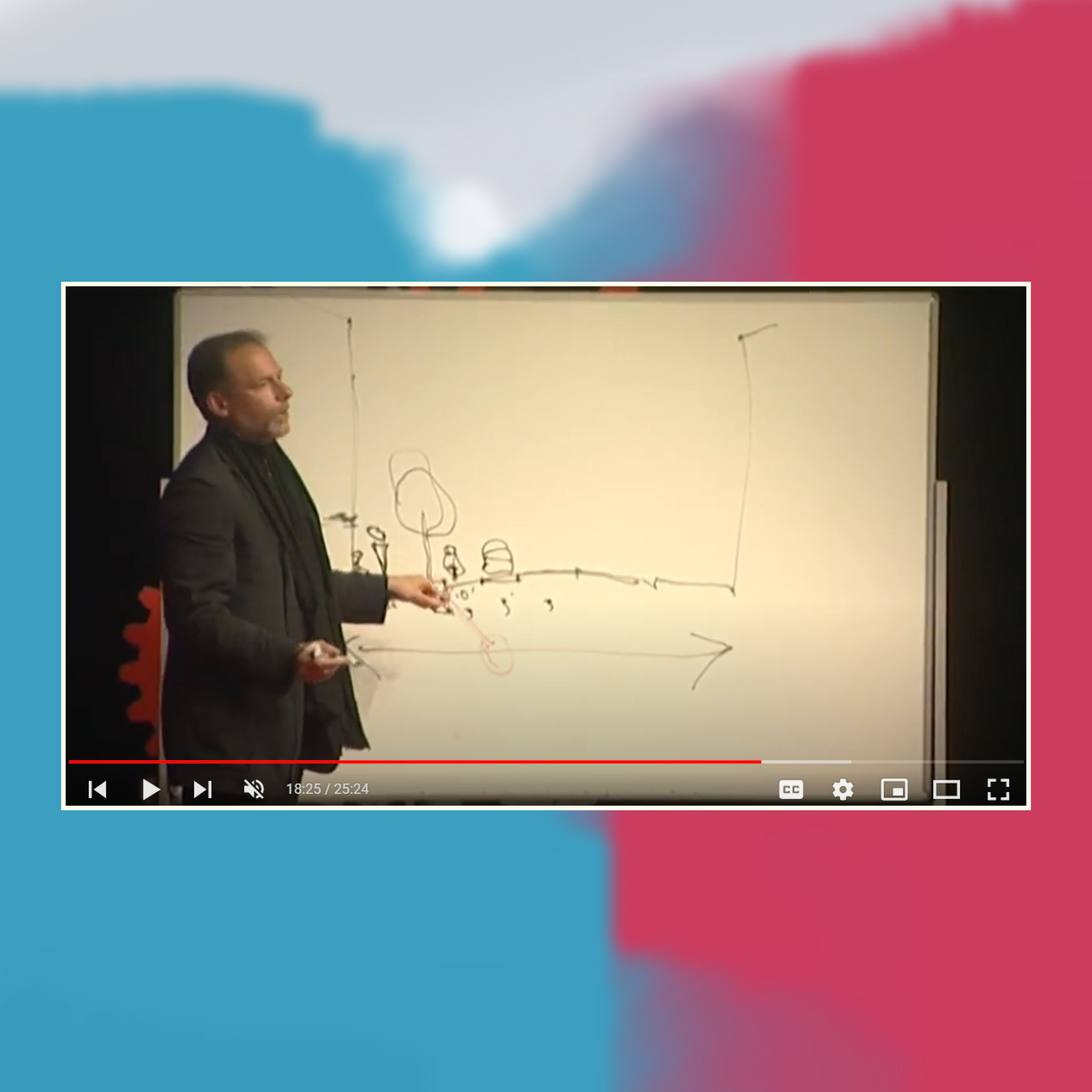 Screenshot of Alexandros Washburn’s talk against an abstract painted background